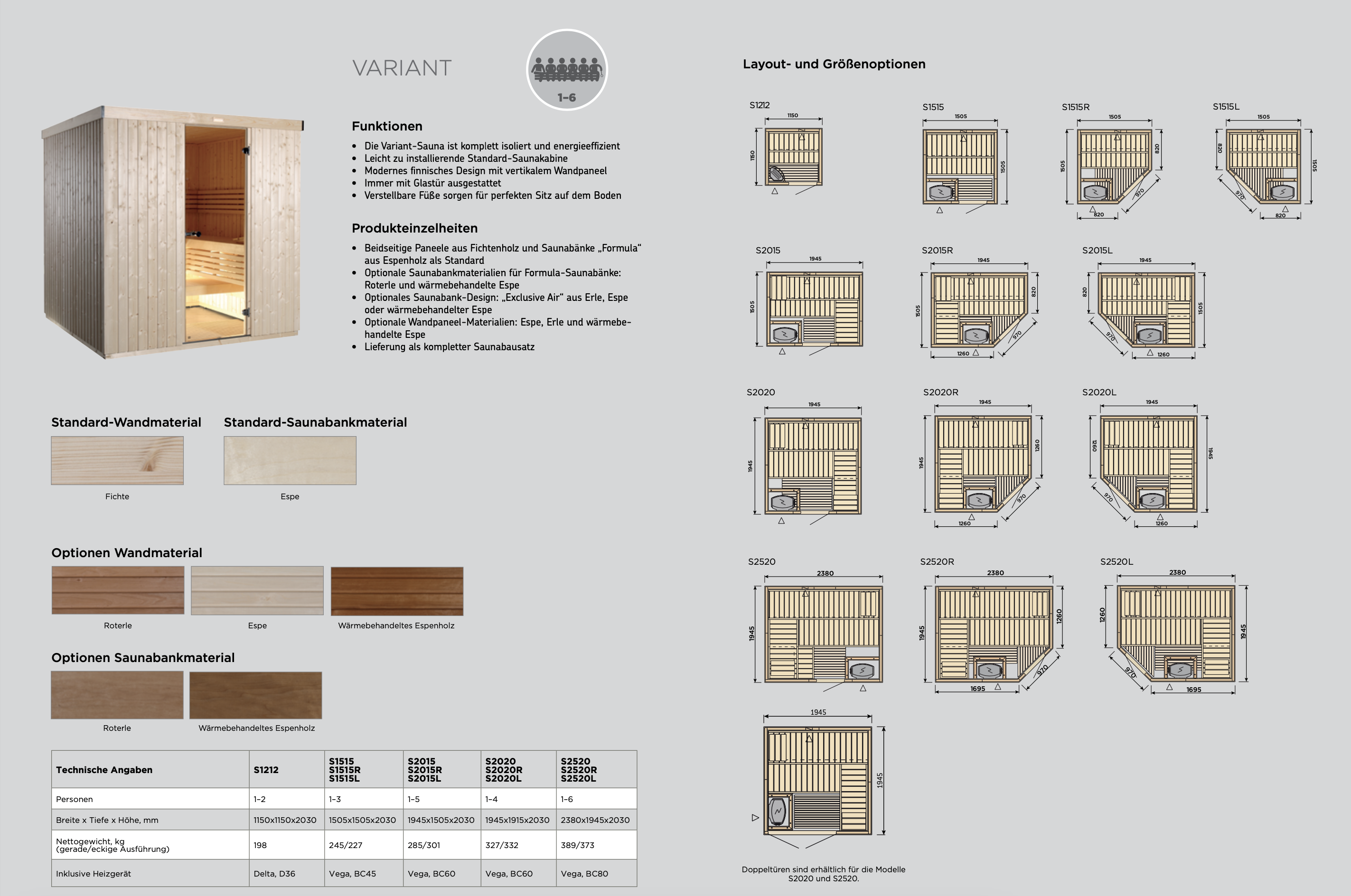 Saunakabine Harvia S2015 Variante 195x150x204cm LxBxH mit oder ohne Ofen