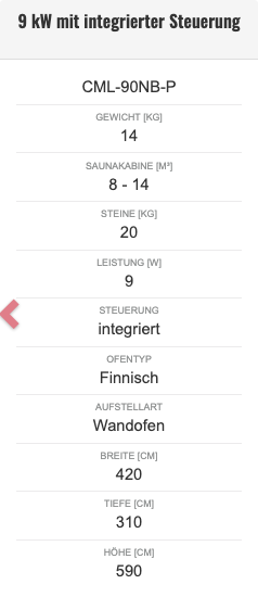 SAWOTEC Saunaofen Cumulus mit integrierter Steuerung